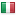 italianinitaly.info hosted country